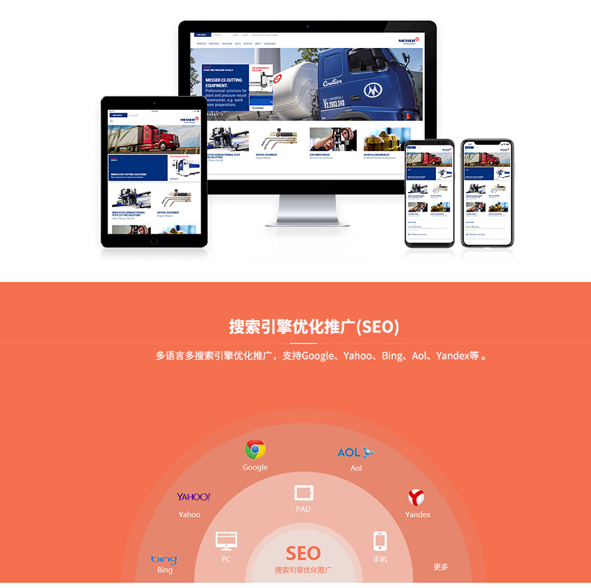 响应式网站设计